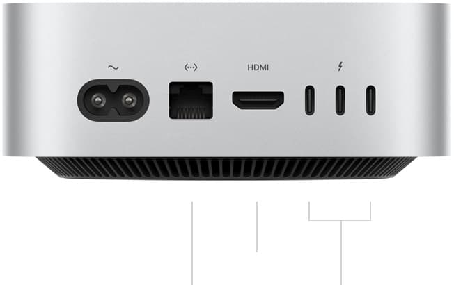 Mac mini с M6, разъёмы на задней панели