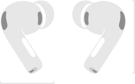 Размеры наушника AirPods Pro 3