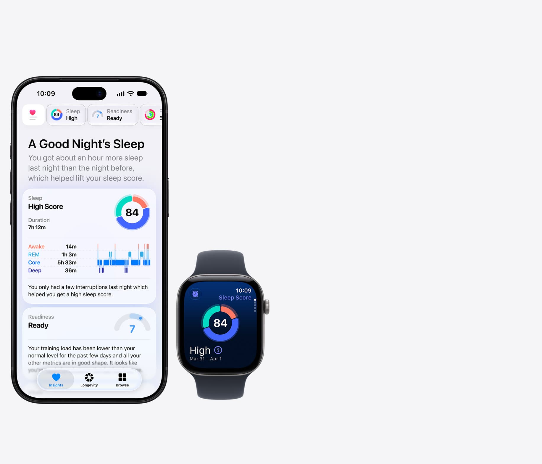 Apple Watch и iPhone с показателями сна